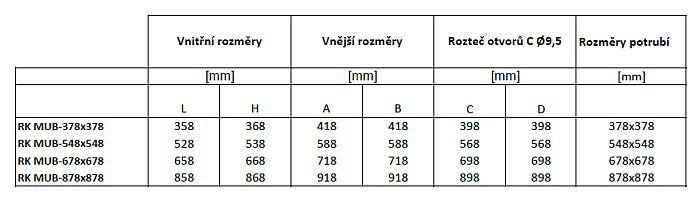 Images Dimensions - RK MUB-878x878-S - Systemair